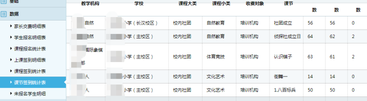 數(shù)據(jù)查詢頁(yè)面